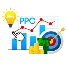 Social PPC (Meta, LinkedIn, Instagram, Twitter Ads)