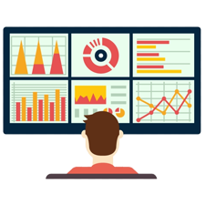 Monitoring, A/B Testing & Optimization
