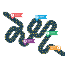 ROADMAPPING