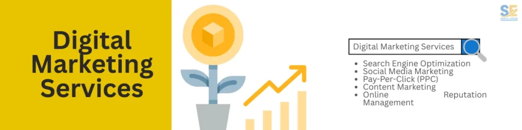 what analysis does digital marketing agency do for startups