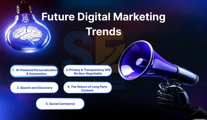 future digital marketing trends
