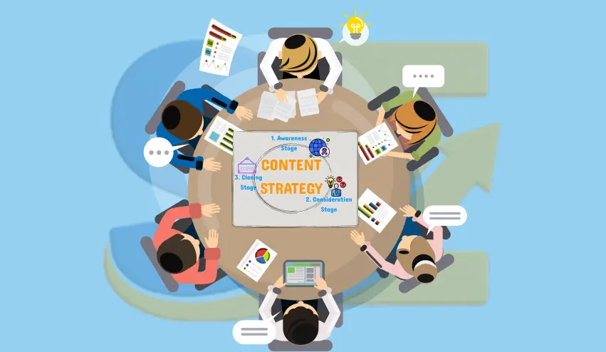 how content marketing works