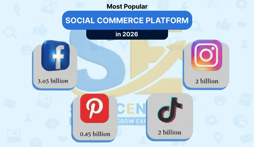 social commerce platforms