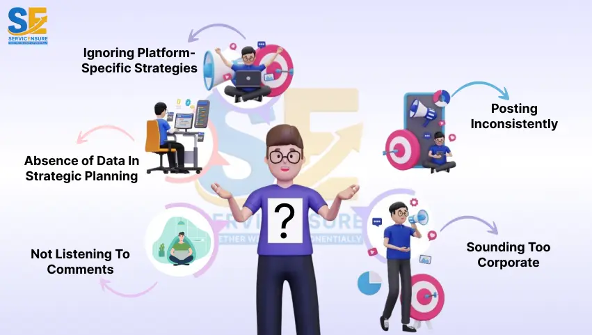 social media strategy mistakes