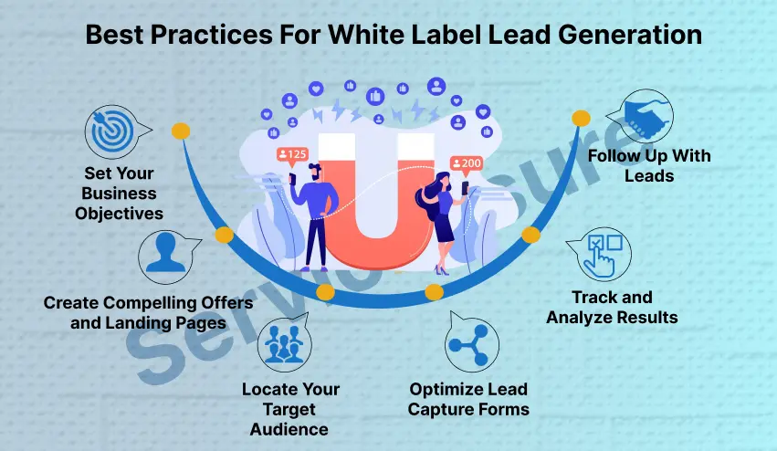 Best Practices For White Label Lead Generation