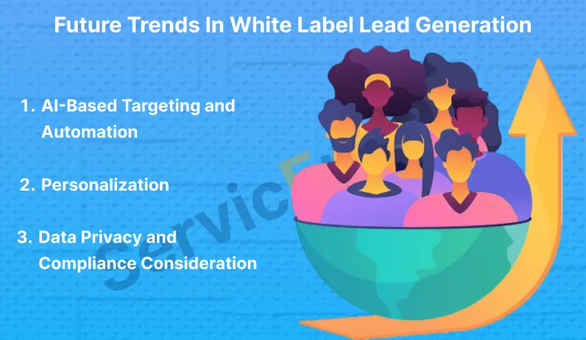 Future Trends In White Label Lead Generation