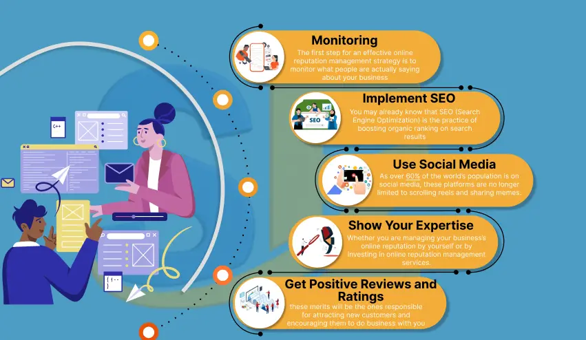 How To Manage Your Business Online Reputation