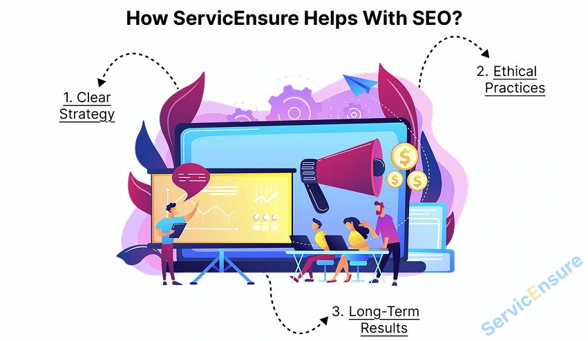 how servicensure help with seo