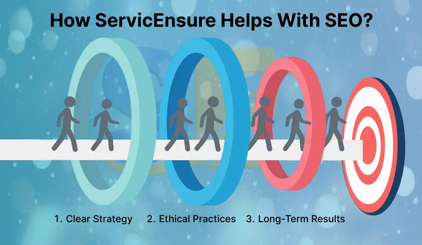 how servicensure helps with seo