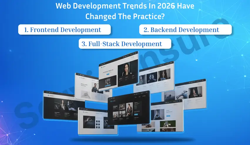 how web development trends in 2026 have changed the practice