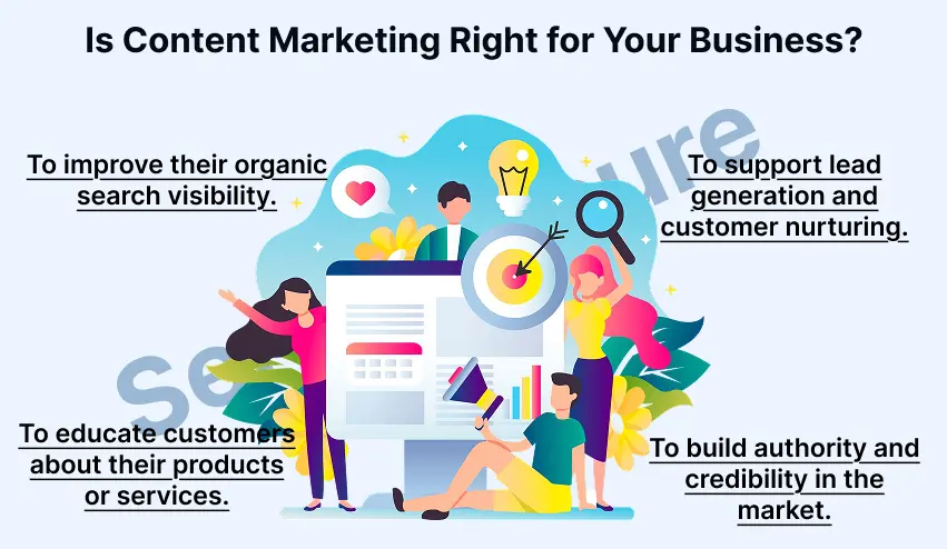 is content marketing right for your business