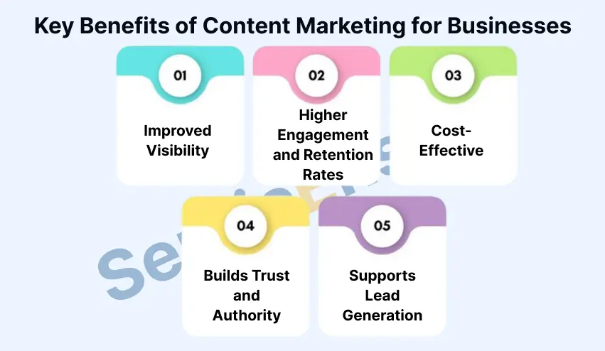 key benefits of content marketing for businesses
