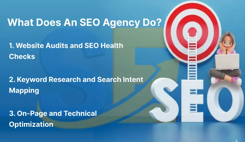 what does an seo agency do
