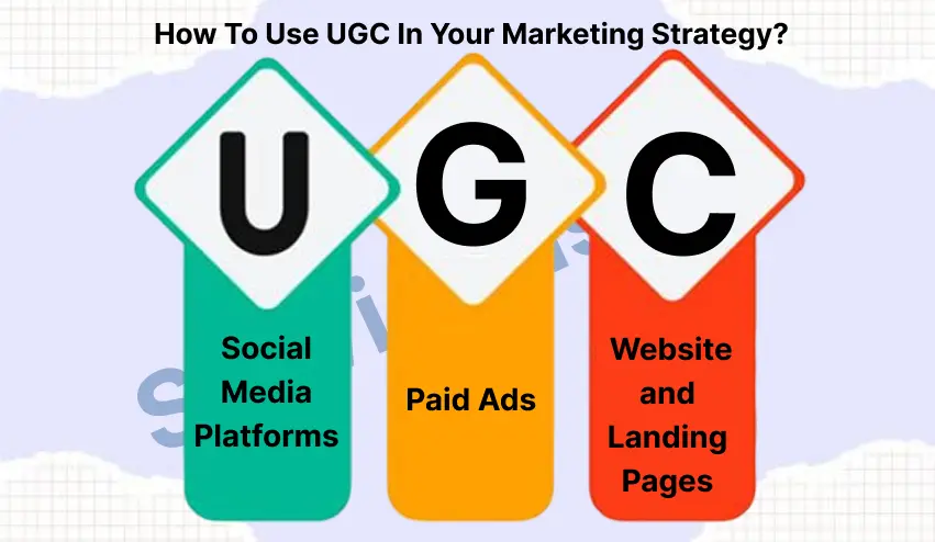 how to use ugc in your marketing strategy