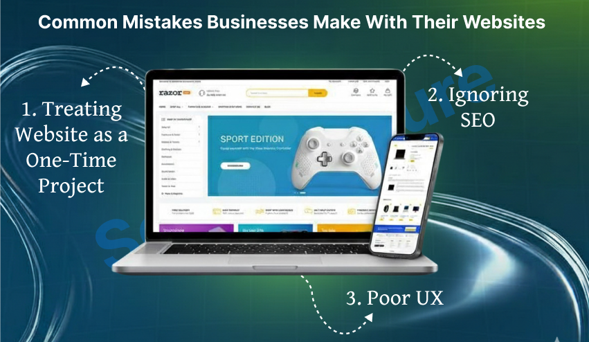 common mistakes businesses make with their websites