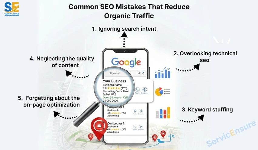 common seo mistakes that reduce organic traffic