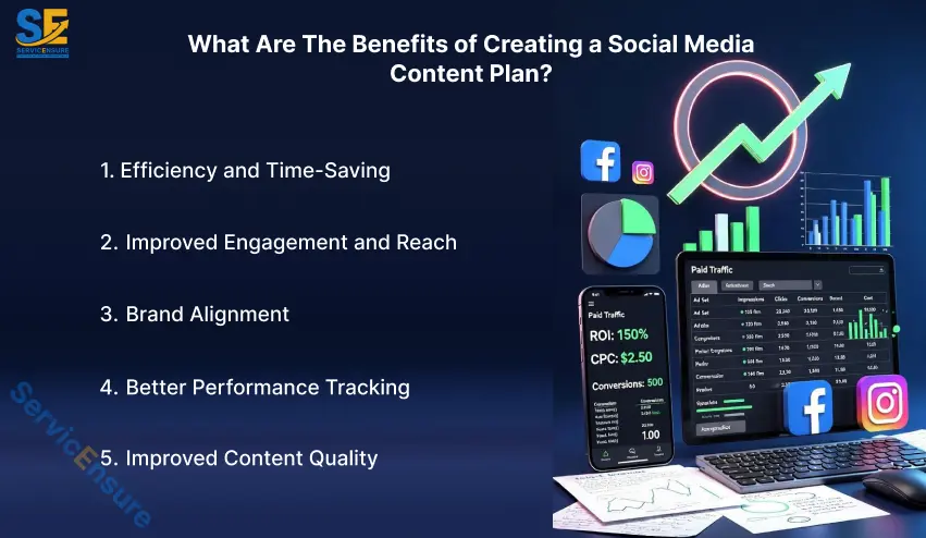 Benefits of Creating a Social Media Content Plan