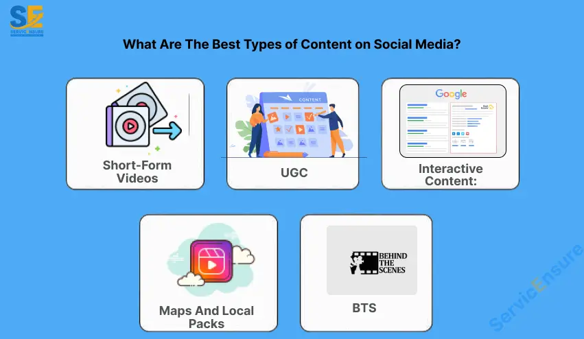 Best Types of Content on Social Media