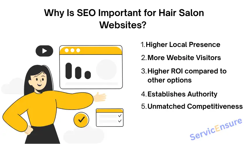 why is seo important for hair salon websites