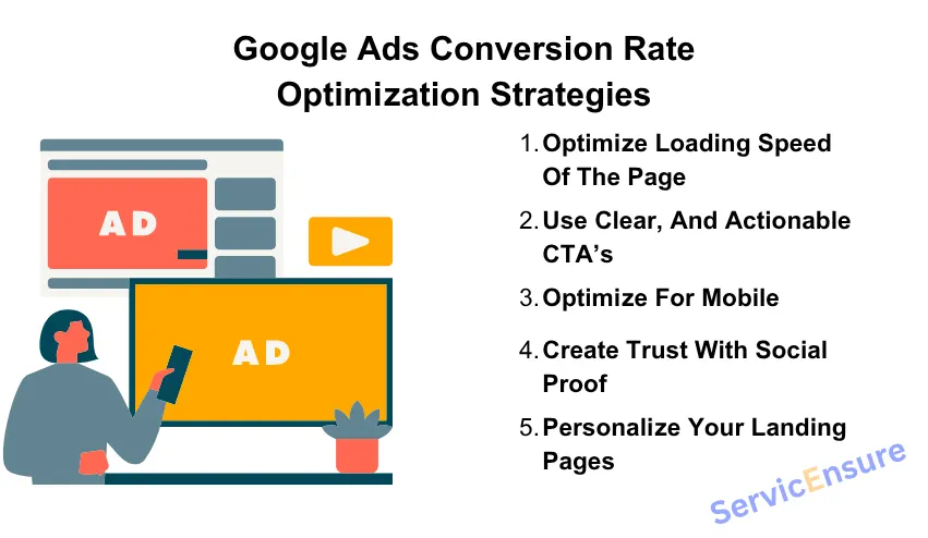 google ads conversion rate optimization strategies