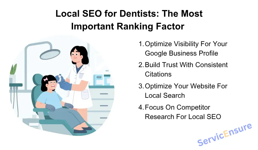 local seo for dentists